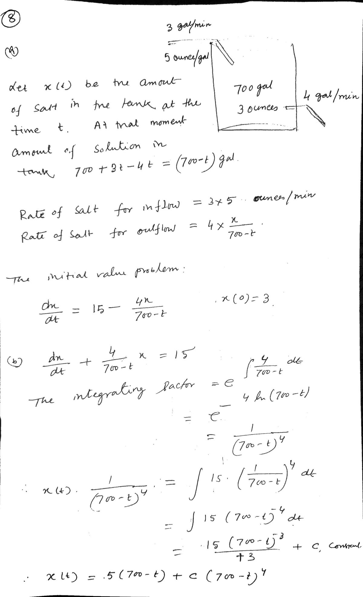 Advanced Math homework question answer, step 1, image 1